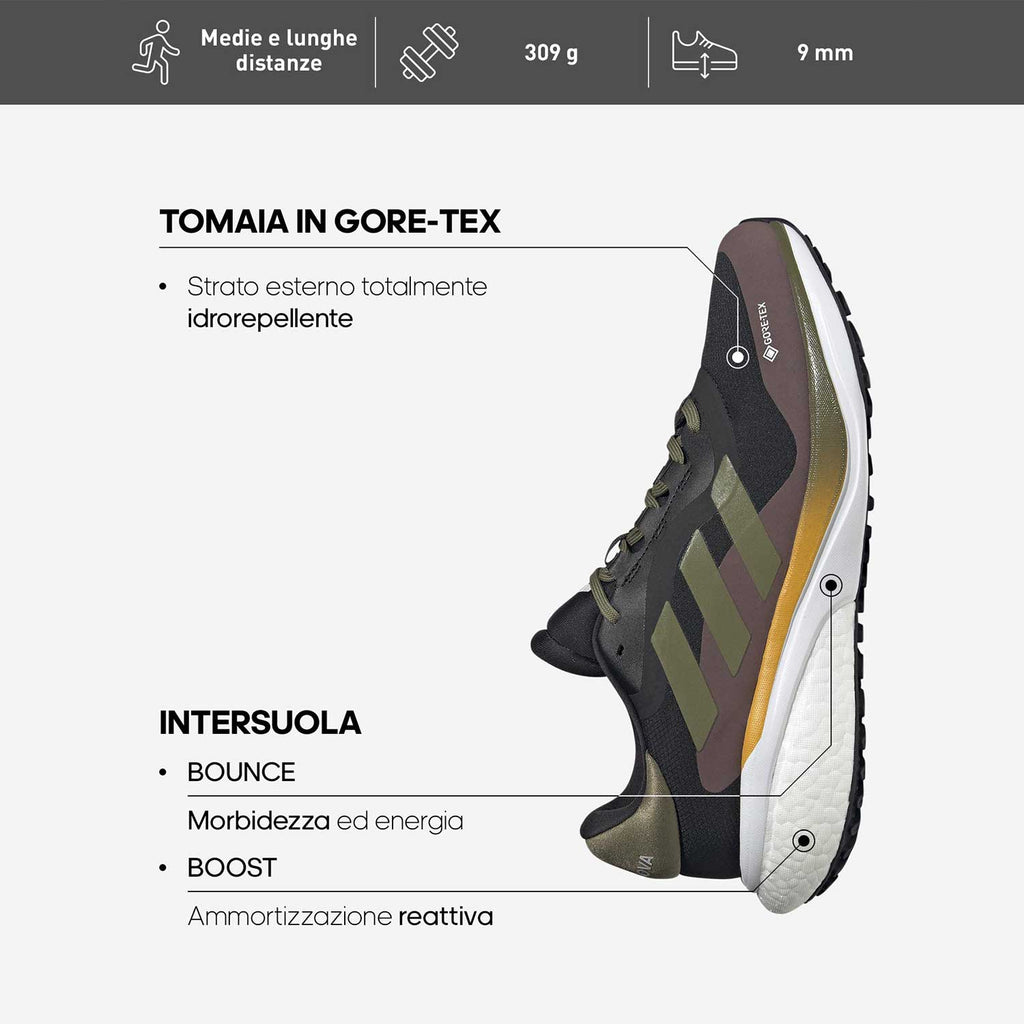 adidas Supernova 3 GTX Core Black/Carbon