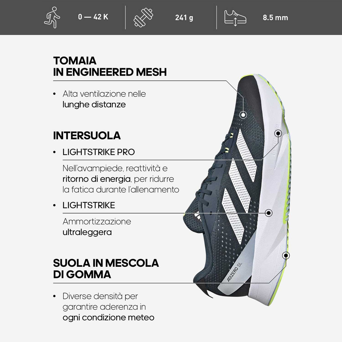 adidas adizero SL Cloud White/Core Black/Bried Red