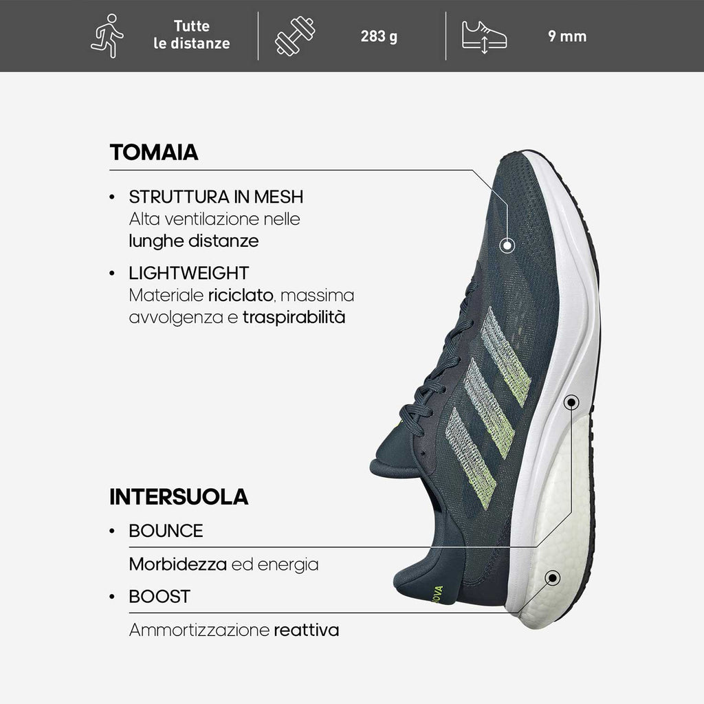 adidas Supernova 3 Lucid Cyan/Bright Red/Violet Fusion